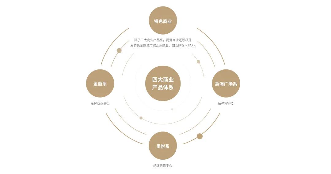 ac94d10d-71cb-40e0-8be3-f44047eec257 ac94d10d-71cb-40e0-8be3-f44047eec257